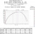 Гайковерт пневматический ударный 1", 2441 Нм, удлиненный MIGHTY SEVEN PNC-8343-8